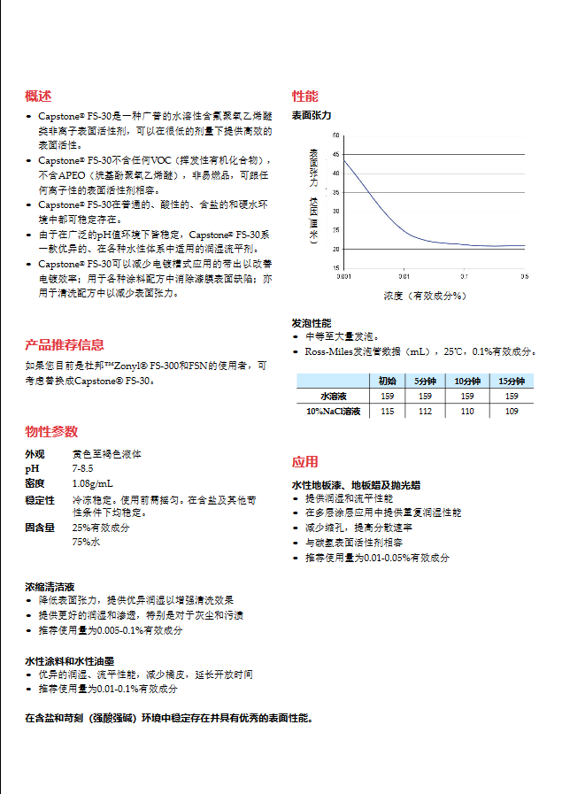 微信截图_20200420172421.png