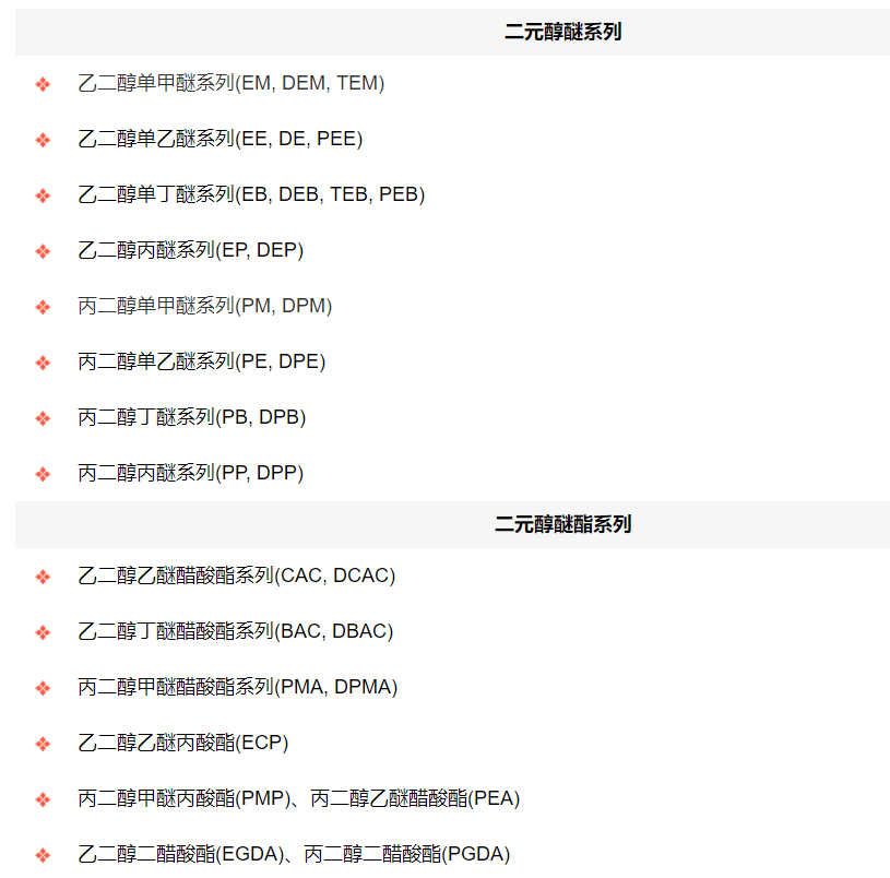 醇醚溶剂产品资料.png