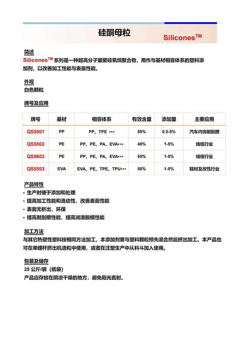 硅酮母粒产品资料_00.png