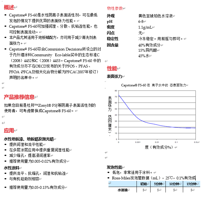 Capstone FS-60产品资料.png